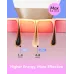 BoSidin IPL Hair Removal Device for Women and Men At Home
